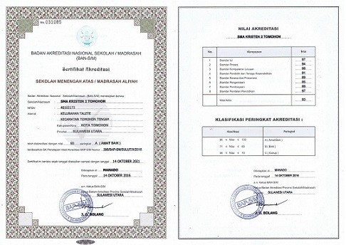 Sma Kristen 2 Binsus Tomohon Pusat Informasi Dan